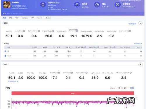 骁龙750g和765g哪个好贴吧 骁龙750g和765g哪个好