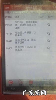 2012说说伤感大全 2012说说