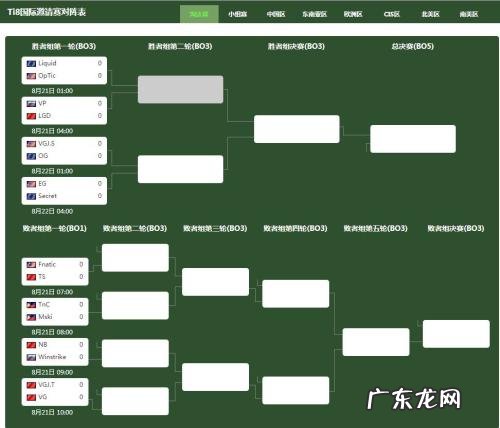 CBA赛程表 ti7赛程表
