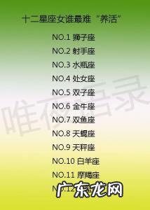 十二星座男女最佳配对