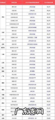 考研成绩用身份证可以查吗 考研成绩