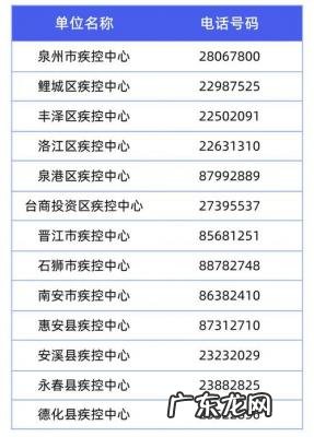 泉州医保查询有app吗 泉州医保查询