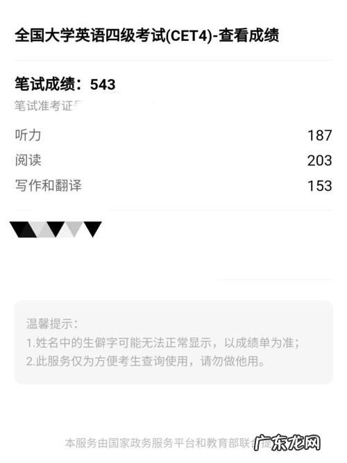 四级多少分过关 四级多少过