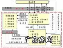 博时成长基金净值查询今日 博时成长基金