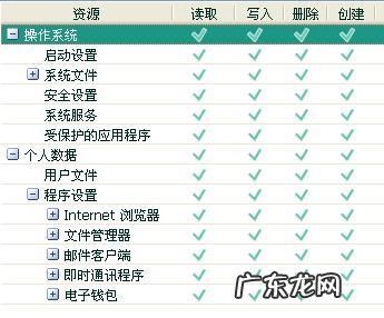 卡巴斯基免费版 卡巴斯基好用吗