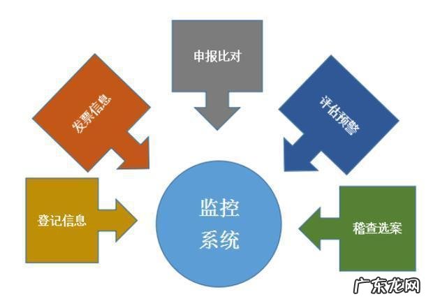 危机公关的处理方式 危机公关处理方式