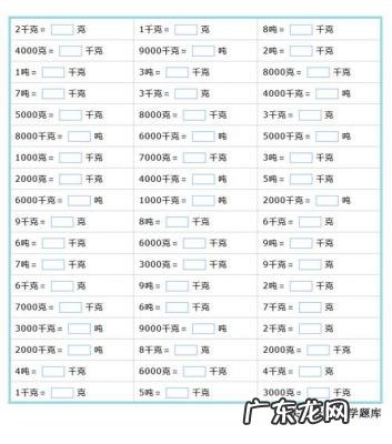 一吨等于多少公斤 一吨等于多少公斤