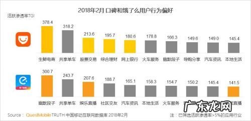 阿里收购美邦 阿里收购盛大