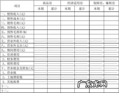 政府台账是什么意思 台账是什么意思
