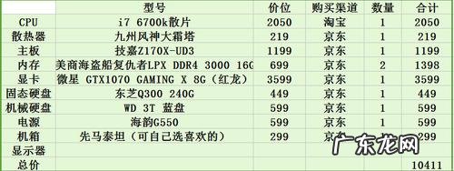 台式机组装配置清单 台式机组装配置清单