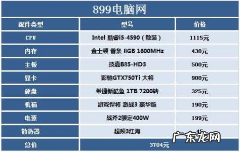 自己组装台式电脑配置清单 台式电脑组装配置