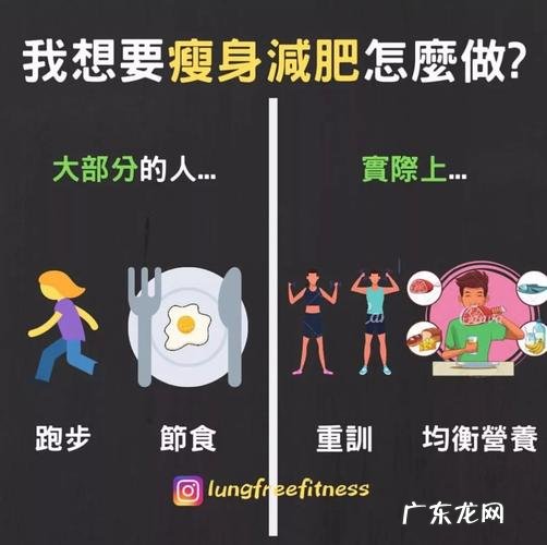 减肥发圈吸引人的软文 吸引人的减肥软文