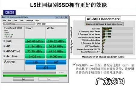 固态硬盘的好处