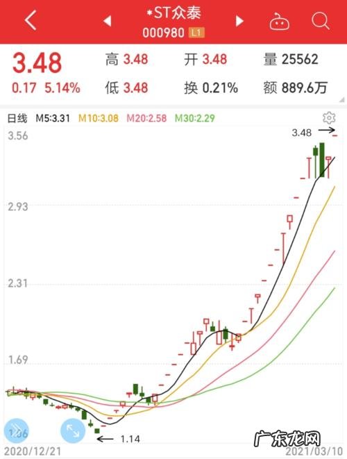 股市今天开盘吗2021925 股市今天开盘吗