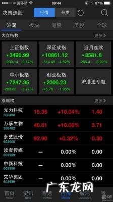 股市今天开盘吗2021925 股市今天开盘吗