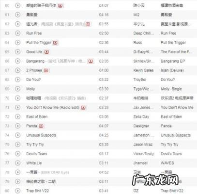 好听的流行歌曲2020 好听的流行歌曲