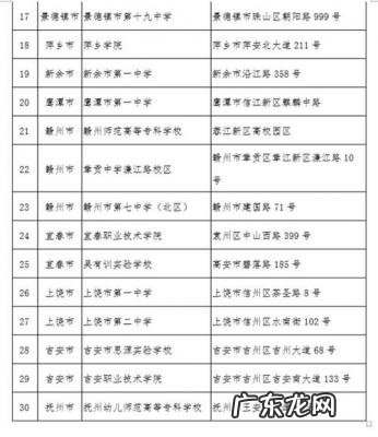 江西省教育考试院网站 江西省教育考试院网