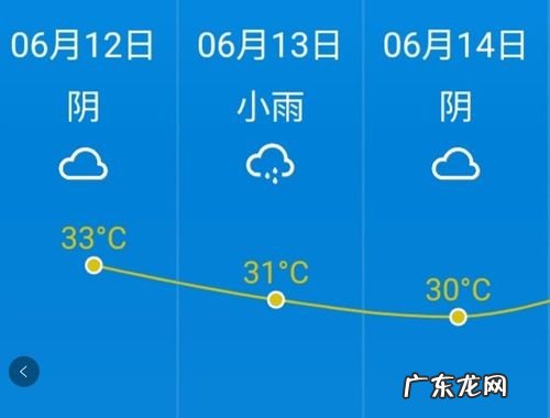 泉州天气 泉州天气