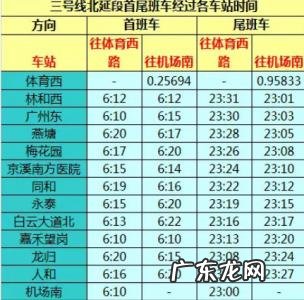 地铁早上几点开始运行