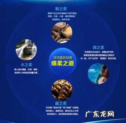 蓝瘦香菇是什么意思网络用语 蓝色香菇