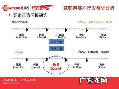 天下商机招商加盟平台 天下商机加盟