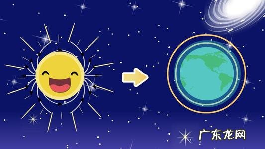 太阳活动异常对地球的影响 太阳活动异常