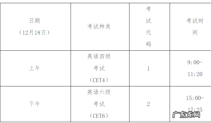 大学英语四级报名时间2021 大学英语四级报名