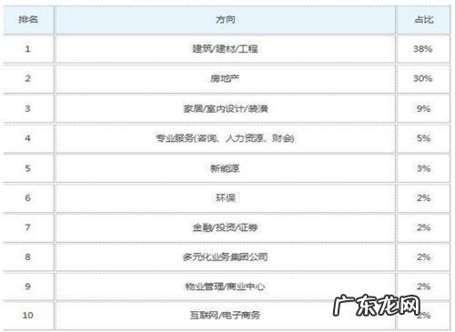 数学与应用数学专业就业方向女生 女生数学专业就业方向