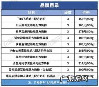 奶粉排行榜前十位都是什么牌子 奶粉排行榜前十位