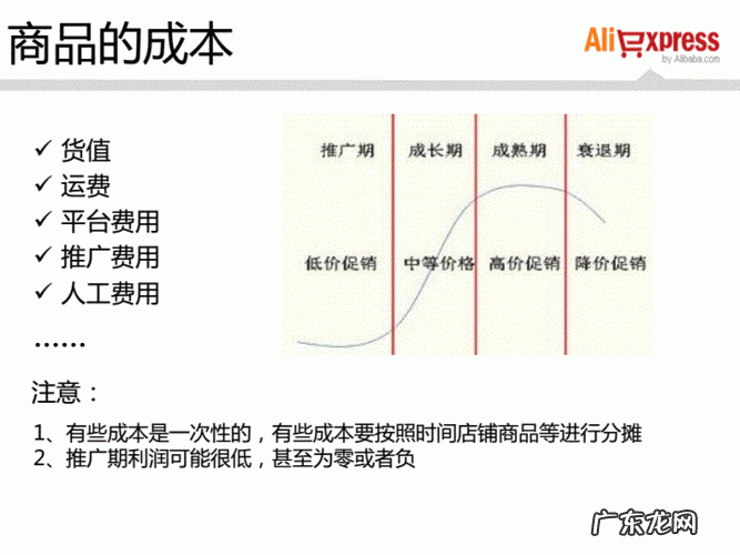 如何吸引客户充值 如何吸引客户