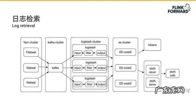康耐德c2000说明书 康奈德
