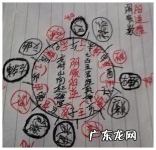 子丑寅卯全部口诀唱诵 子丑寅卯全部口诀