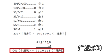 子网掩码是什么怎么填 子网掩码是什么