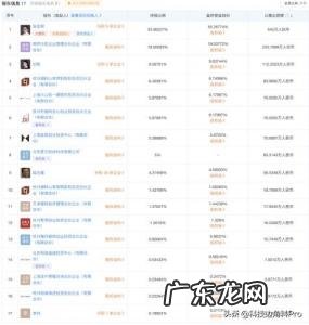 字节跳动十大股东于利 字节跳动十大股东