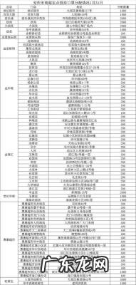 疫情最新数据消息 安徽疫情最新数据消息