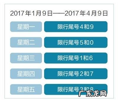 2021年11月4号北京限行车号 北京限行车号
