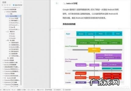 安卓四大组件有哪些 安卓四大组件
