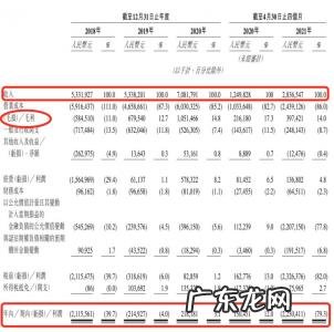 安能物流收费标准2022 安能物流收费标准