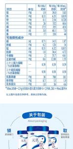 完达山元乳事件 完达山元乳价格