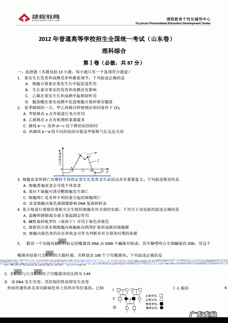 山东高考理综是哪几科 山东高考理综