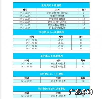 2020奥运会赛程 奥运会赛程