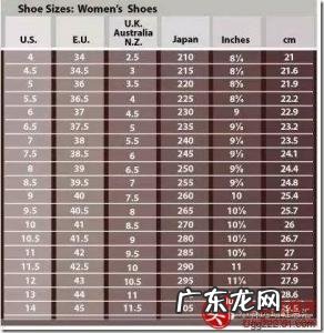 帽子型号大小尺码表 帽子尺码对照表