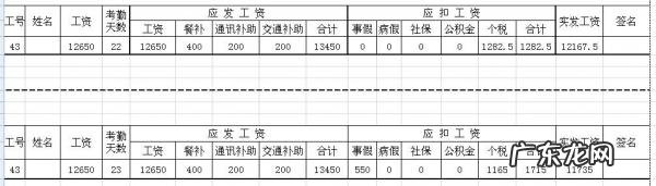 工资条怎么制作才符合劳动法 工资条怎么制作