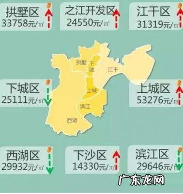 杭州房价2021最新价格多少一平方 杭州放假