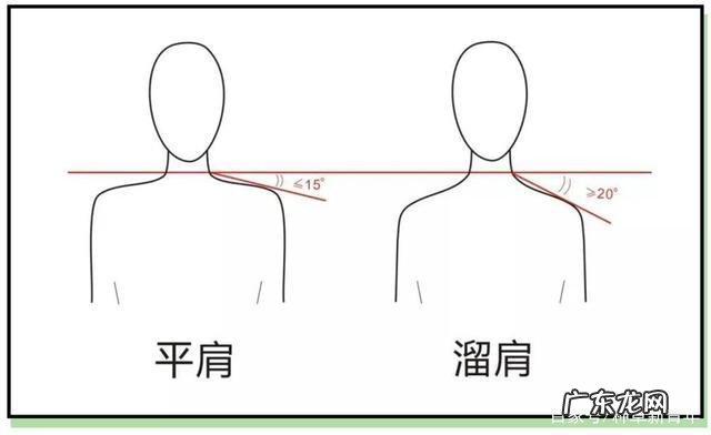 男生平肩和溜肩的图片 平肩和溜肩的区别图片