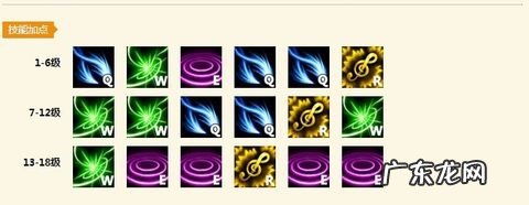 琴女出装2021 琴女出装