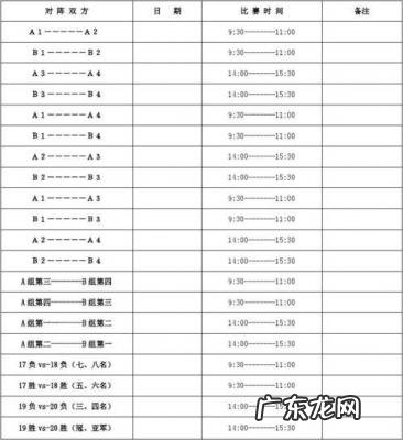 足球比赛时间全场为多少分钟 足球比赛时间