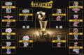 NBA季后赛对阵图 nba季后赛对阵