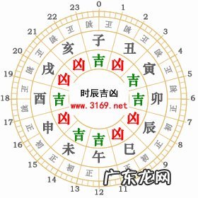 黄道吉日吉时查询入宅 黄道吉日吉时