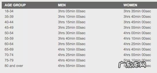 pb是什么单位代表什么 pb是什么单位